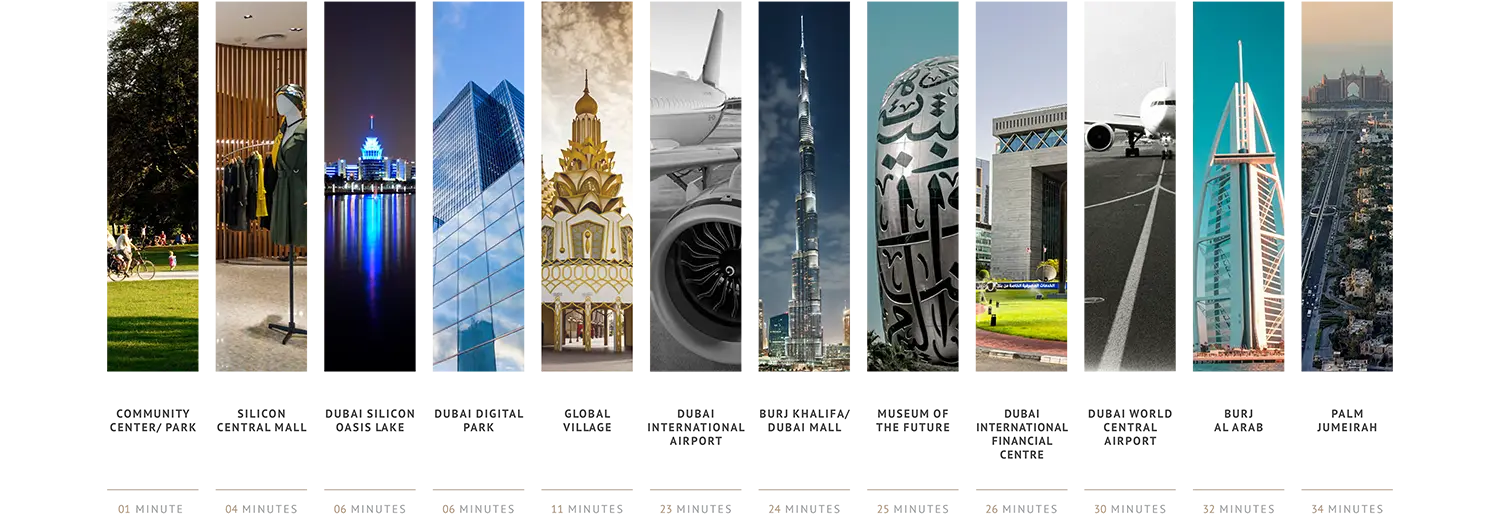 Driving distances to major landmarks near the hillgate