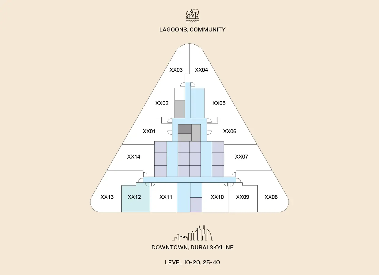 skyvue atelier floor plan 36